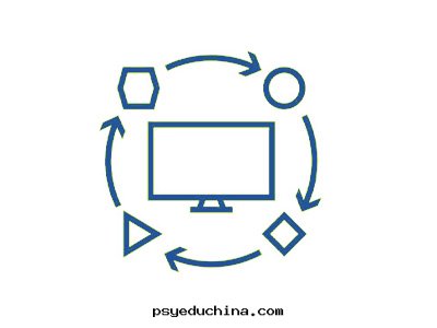 AI 生(shēng)命周期管(guǎn)理(lǐ)